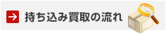 持ち込み買取の流れ