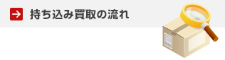 持ち込み買取の流れ